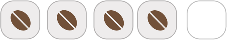 Comparative caffeine indicator for Indochine Blend: 4 of 5 relative to the other